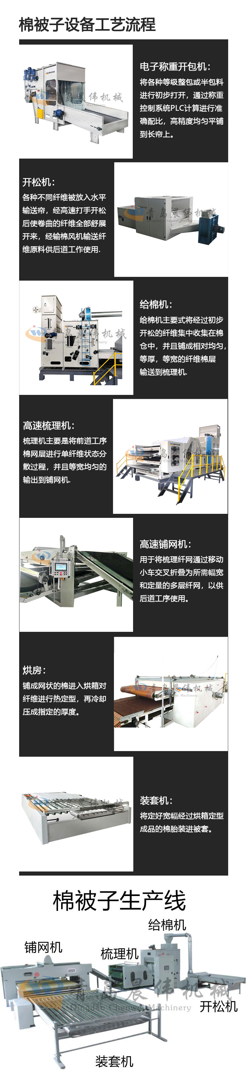 無紡布設備 無紡布設備